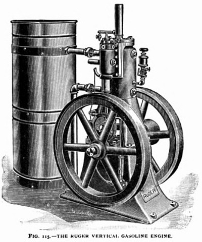 The Ruger Vertical Gasoline Engine